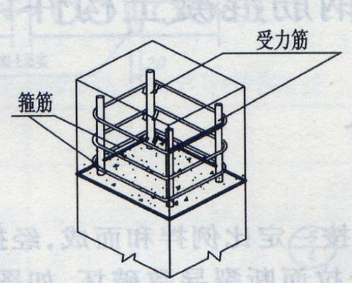 监控立杆